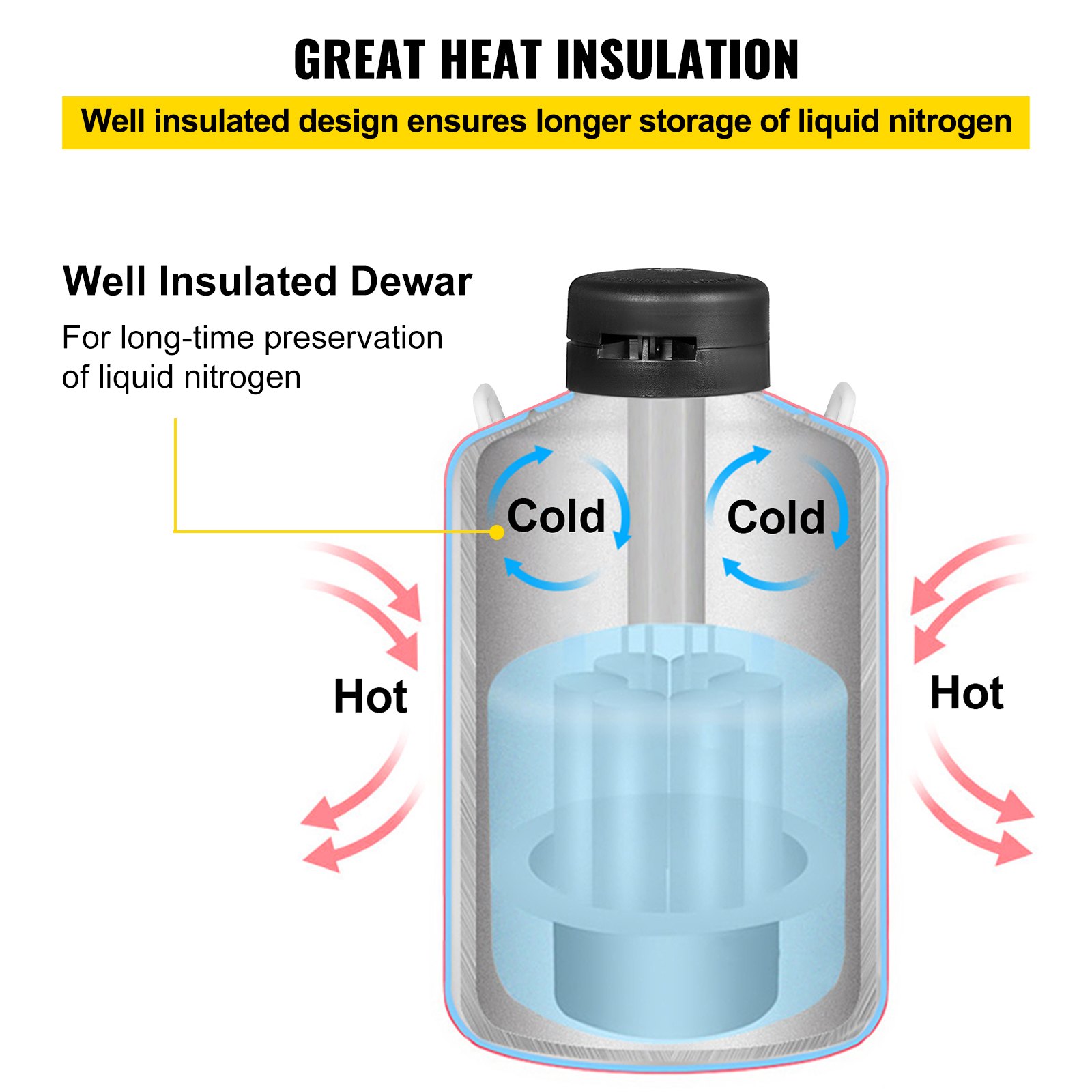 VEVOR liquid nitrogen tank with heat insulation and dewar for long-term preservation.