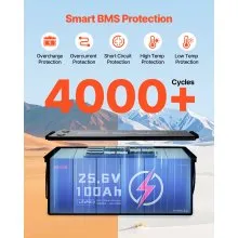 VEVOR 24V 100Ah LiFePO4 Lithium Battery Rechargeable Battery 50A BMS 4000+ Cycle