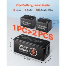 VEVOR 24V 100Ah LiFePO4 Lithium Battery Rechargeable Battery 50A BMS 4000+ Cycle