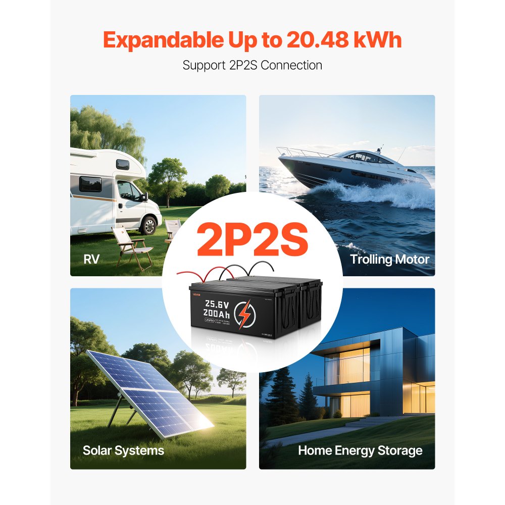 VEVOR 24V 200Ah LiFePO4 Lithium Battery, Built-in 100A BMS, Deep Cycle Lithium Rechargeable Battery with Low Temperature Protection, 4000+ Cycles, Max. 5120Wh, for RV, Camper, Trolling Motors, Marine