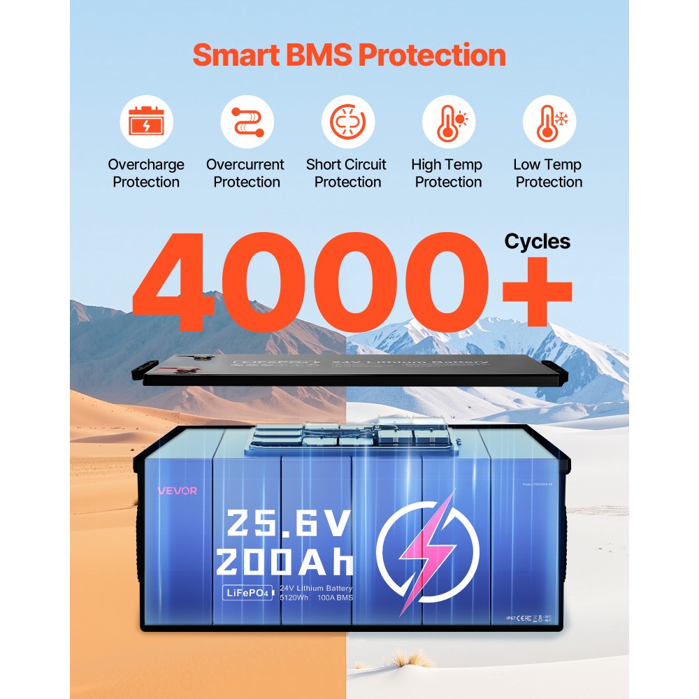 VEVOR 24V 200Ah LiFePO4 Lithium Battery, Built-in 100A BMS, Deep Cycle Lithium Rechargeable Battery with Low Temperature Protection, 4000+ Cycles, Max. 5120Wh, for RV, Camper, Trolling Motors, Marine