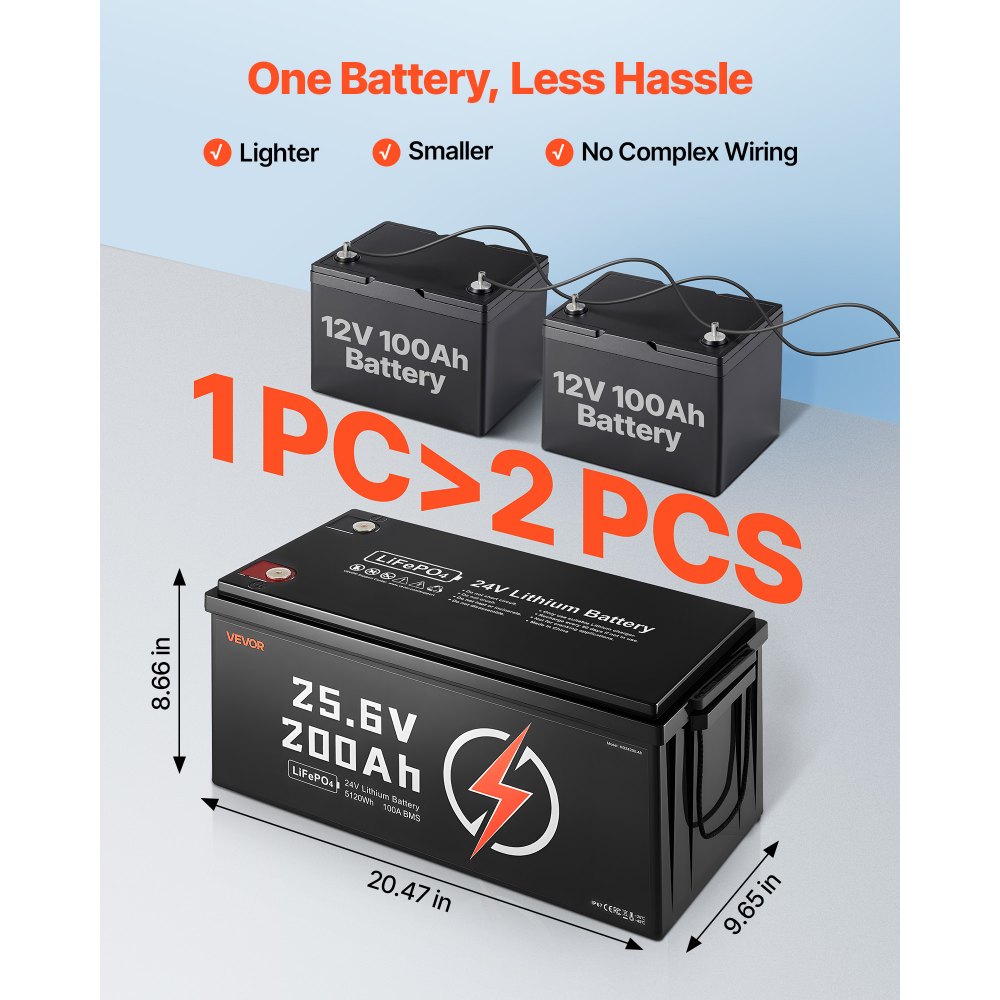 VEVOR 24V 200Ah LiFePO4 Lithium Battery, Built-in 100A BMS, Deep Cycle Lithium Rechargeable Battery with Low Temperature Protection, 4000+ Cycles, Max. 5120Wh, for RV, Camper, Trolling Motors, Marine