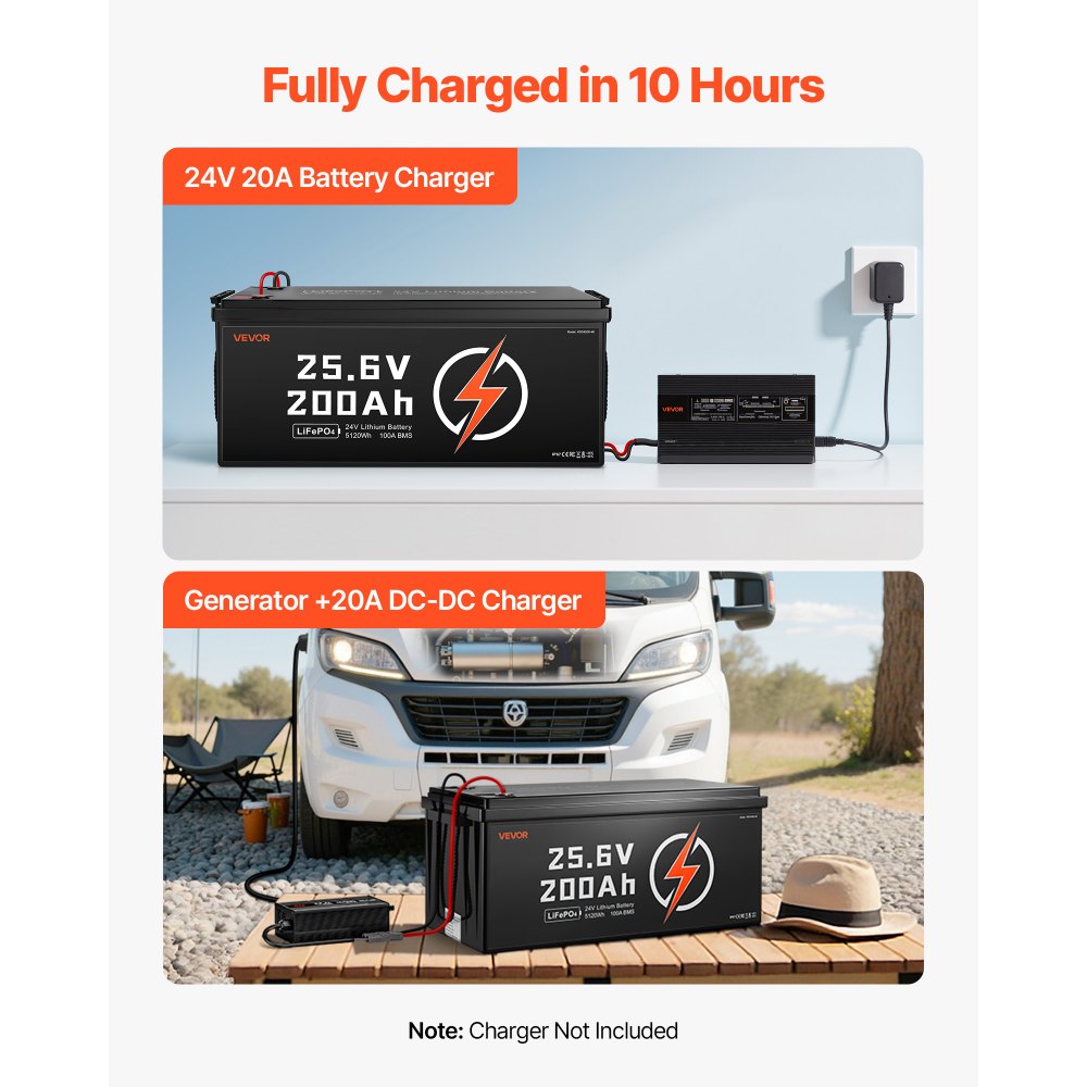 VEVOR 24V 200Ah LiFePO4 Lithium Battery, Built-in 100A BMS, Deep Cycle Lithium Rechargeable Battery with Low Temperature Protection, 4000+ Cycles, Max. 5120Wh, for RV, Camper, Trolling Motors, Marine