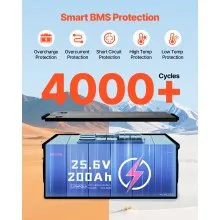 VEVOR 24V 200Ah LiFePO4 Lithium Battery Rechargeable Battery 100A BMS 4000 Cycle