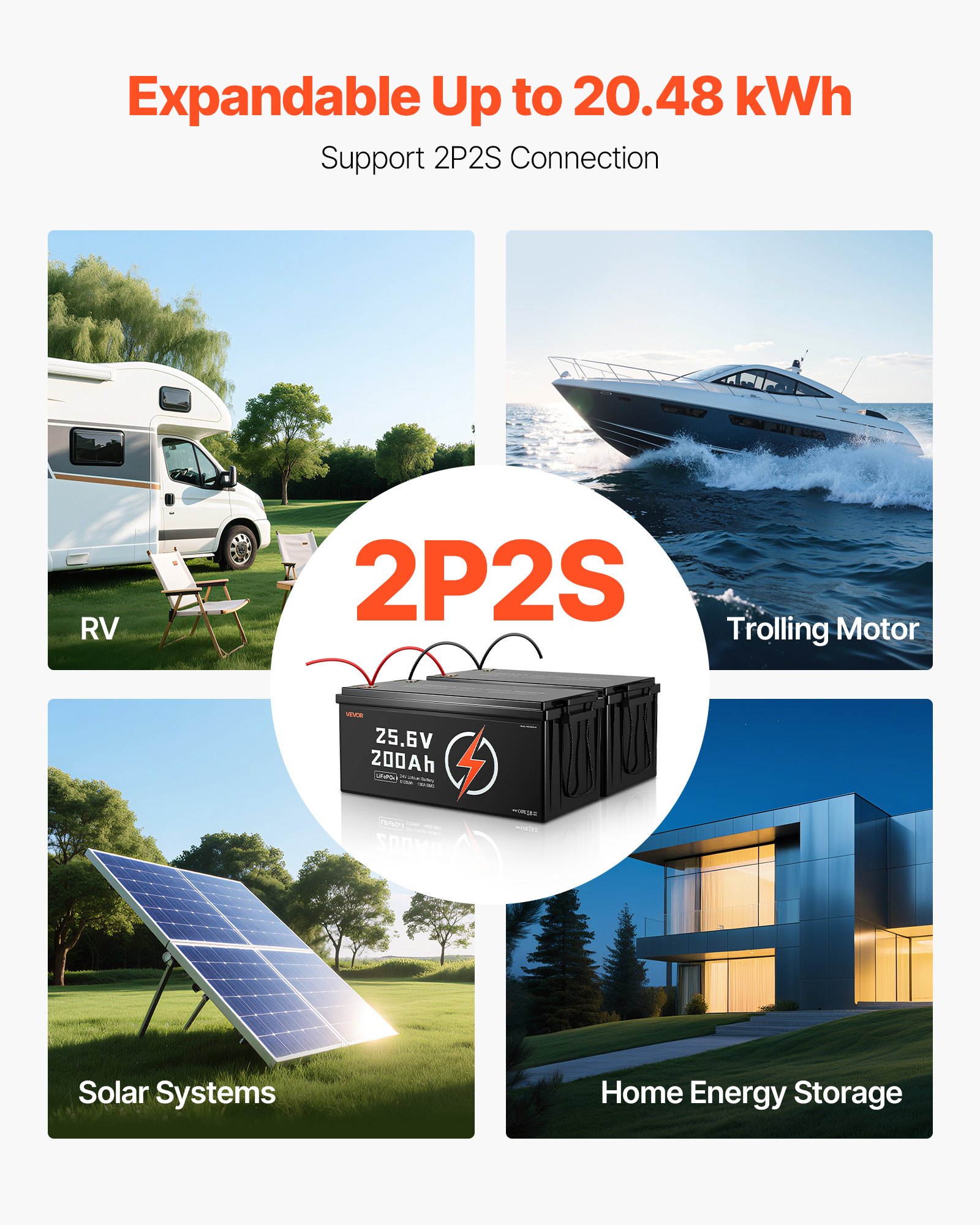 VEVOR 24V 200Ah LiFePO4 Lithium Battery, Built-in 100A BMS, Deep Cycle Lithium Rechargeable Battery with Low Temperature Protection, 4000+ Cycles, Max. 5120Wh, for RV, Camper, Trolling Motors, Marine