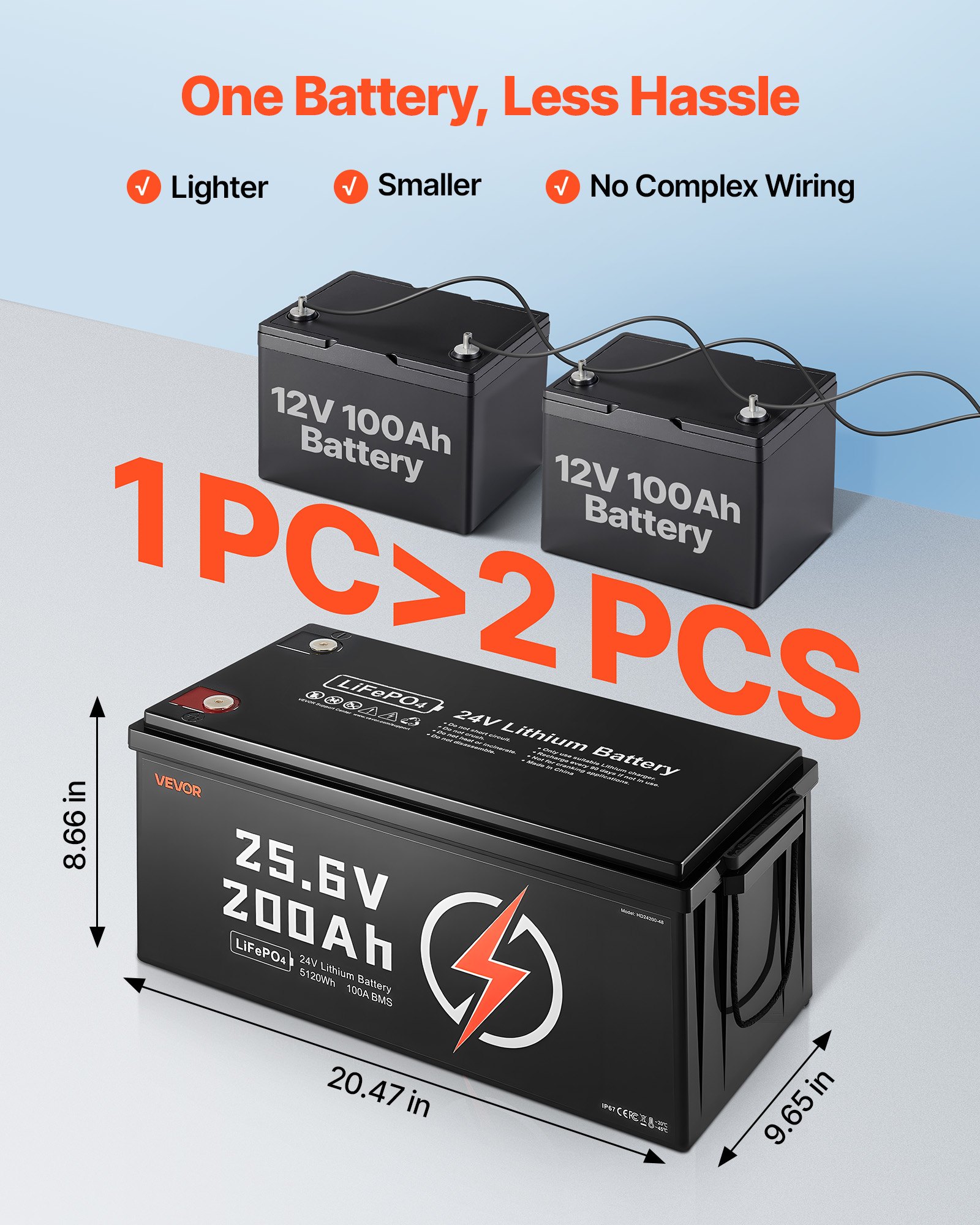 VEVOR 24V 200Ah LiFePO4 Lithium Battery, Built-in 100A BMS, Deep Cycle Lithium Rechargeable Battery with Low Temperature Protection, 4000+ Cycles, Max. 5120Wh, for RV, Camper, Trolling Motors, Marine