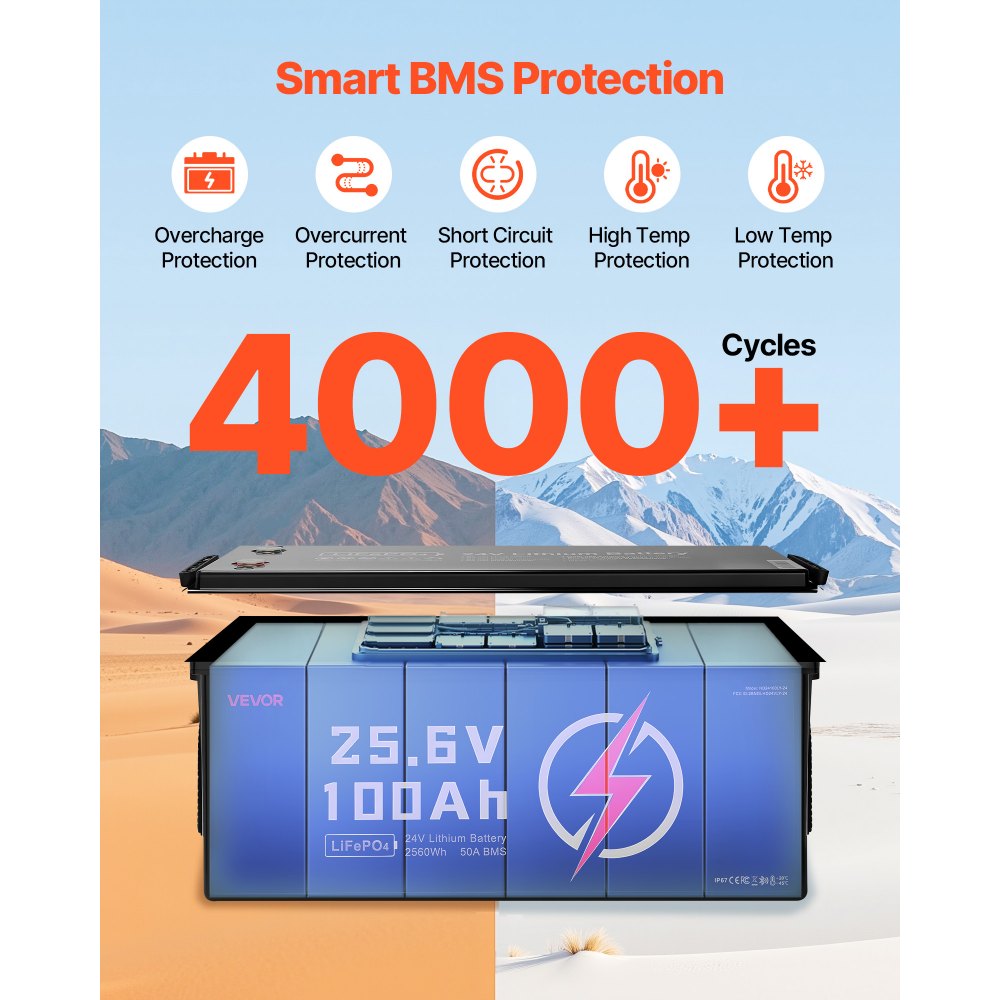 VEVOR 24V 100Ah LiFePO4 Lithium Battery, Bluetooth, Deep Cycle Lithium Rechargeable Battery, Built-in 50A BMS, Low Temp Protection, 4000+ Cycles, Max. 2560Wh, for RV, Camper, Trolling Motors, Marine