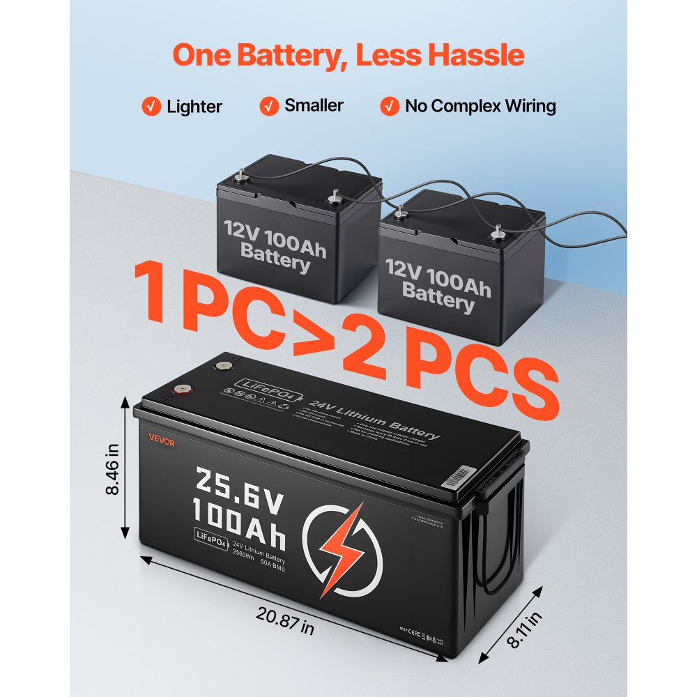 VEVOR 24V 100Ah LiFePO4 Lithium Battery, Bluetooth, Deep Cycle Lithium Rechargeable Battery, Built-in 50A BMS, Low Temp Protection, 4000+ Cycles, Max. 2560Wh, for RV, Camper, Trolling Motors, Marine