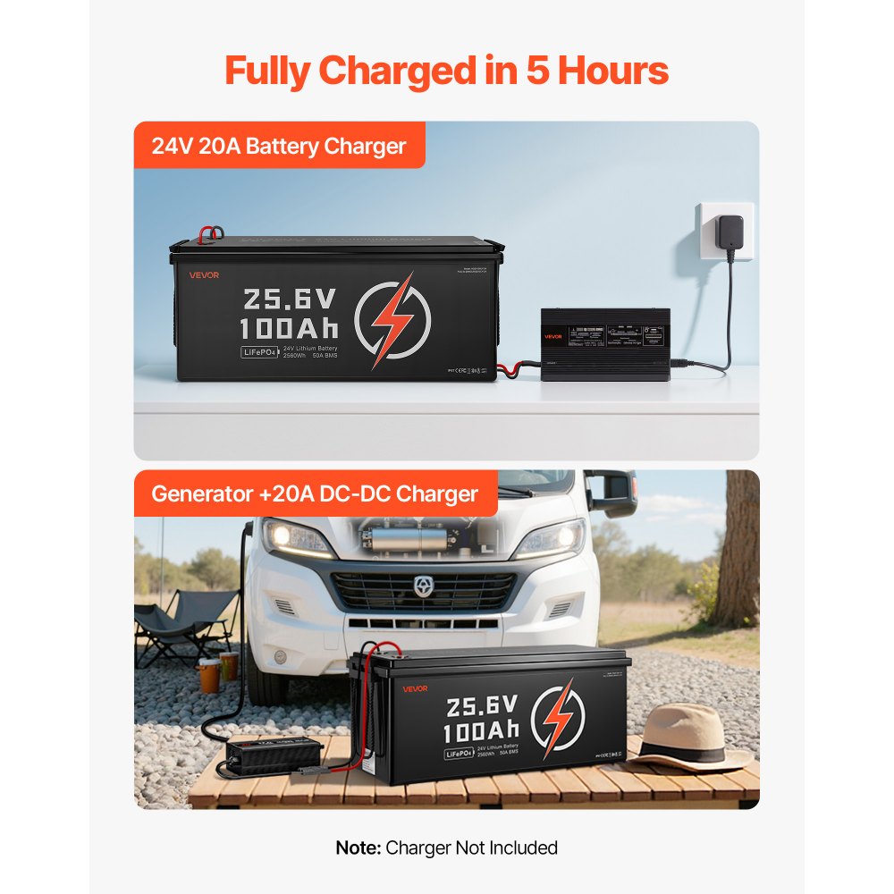 VEVOR 24V 100Ah LiFePO4 Lithium Battery, Bluetooth, Deep Cycle Lithium Rechargeable Battery, Built-in 50A BMS, Low Temp Protection, 4000+ Cycles, Max. 2560Wh, for RV, Camper, Trolling Motors, Marine
