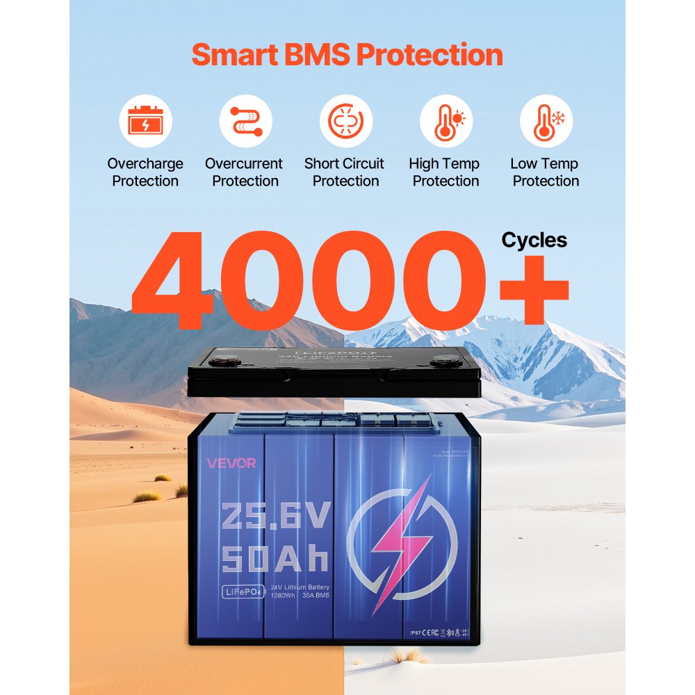 VEVOR 24V 50Ah LiFePO4 Lithium Battery, Bluetooth, Deep Cycle Lithium Rechargeable Battery, Built-in 30A BMS, Low Temp Protection, 4000+ Cycles, Max. 1280Wh, for RV, Camper, Trolling Motors, Marine