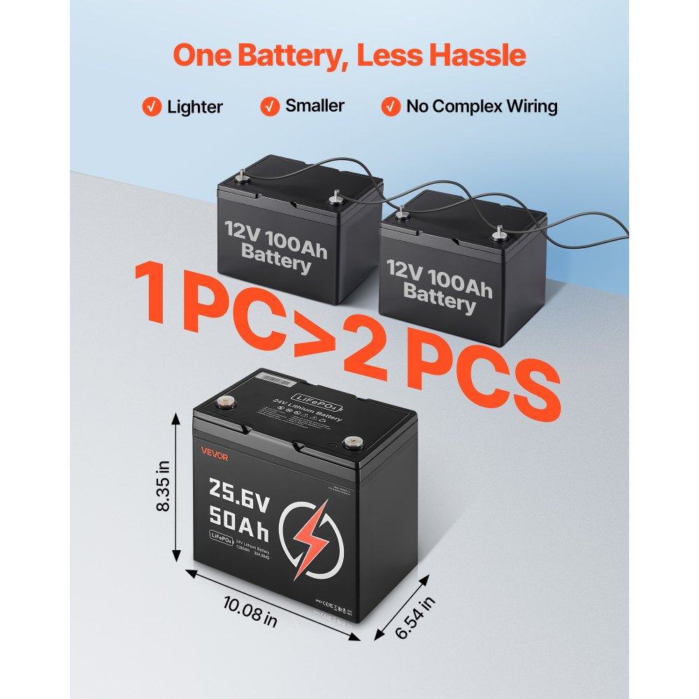 VEVOR 24V 50Ah LiFePO4 Lithium Battery, Bluetooth, Deep Cycle Lithium Rechargeable Battery, Built-in 30A BMS, Low Temp Protection, 4000+ Cycles, Max. 1280Wh, for RV, Camper, Trolling Motors, Marine