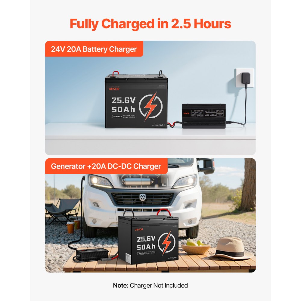 VEVOR 24V 50Ah LiFePO4 Lithium Battery, Bluetooth, Deep Cycle Lithium Rechargeable Battery, Built-in 30A BMS, Low Temp Protection, 4000+ Cycles, Max. 1280Wh, for RV, Camper, Trolling Motors, Marine