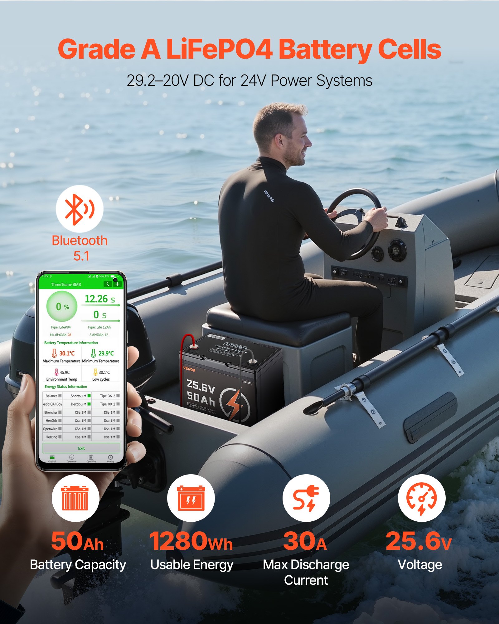 VEVOR 24V 50Ah LiFePO4 Lithium Battery, Bluetooth, Deep Cycle Lithium Rechargeable Battery, Built-in 30A BMS, Low Temp Protection, 4000+ Cycles, Max. 1280Wh, for RV, Camper, Trolling Motors, Marine