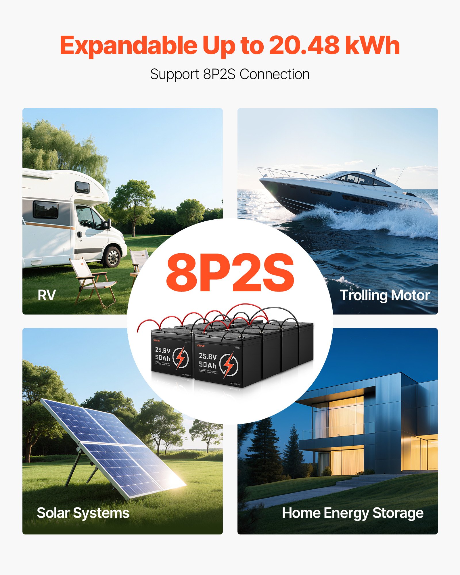 VEVOR 24V 50Ah LiFePO4 Lithium Battery, Bluetooth, Deep Cycle Lithium Rechargeable Battery, Built-in 30A BMS, Low Temp Protection, 4000+ Cycles, Max. 1280Wh, for RV, Camper, Trolling Motors, Marine