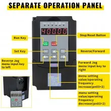 Updated 3KW Air-cooling Spindle Motor And Matching Inverter