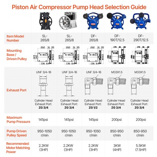 Kompressori pumbapea 2,2 kW, 375 l/min, 11 bar — pilt 4