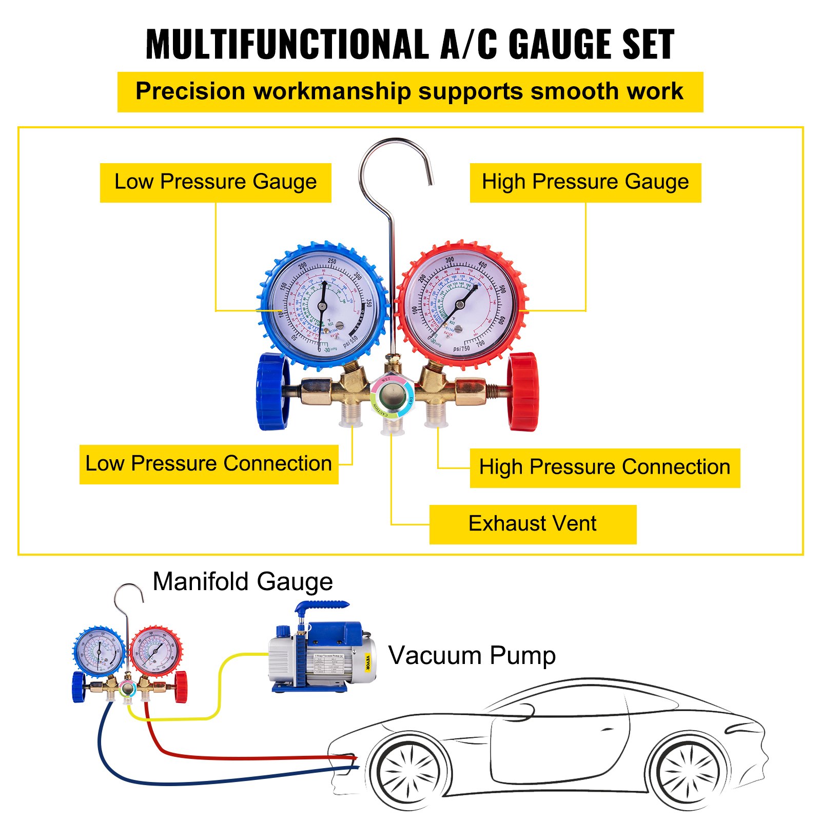 VEVOR 3CFM 1/4HP Single Stage Air Vacuum Pump HVAC R134a R12 R22 R410a A/C Refrigeration Kit AC Manifold Gauge R134 Can Tap Included Carrying Tote
