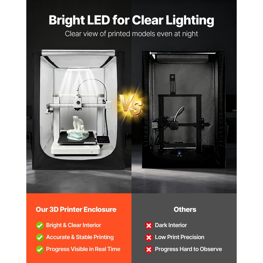 VEVOR 3D Printer Enclosure, Dustproof Waterproof Large Oxford Cloth 3D Printer Tent, Constant Temperature Protective Case with LED Lighting, Compatible with Creality/ELEGOO/Anycubic Popular Models