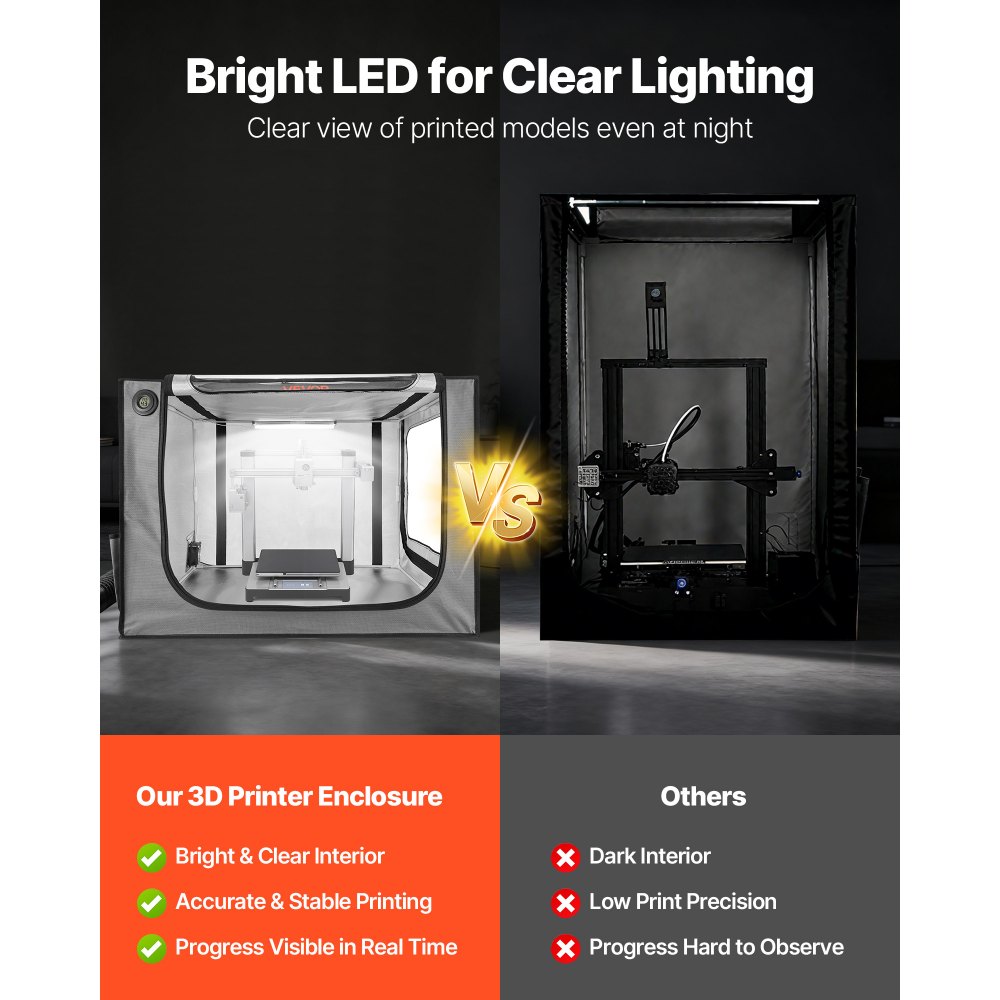 VEVOR 3D Printer Enclosure with Ventilation, Dustproof Waterproof Large Size 600D Oxford Cloth 3D Printer Tent, Constant Temperature Protective Case with LED, Designed for Bambu Lab A1 Combo, Grey