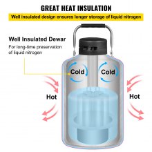 VEVOR 3L Liquid Nitrogen Container Cryogenic Container LN2 Tank Dewar with Straps 6pcs Canisters for Lab