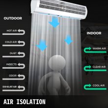 Vevor Air Curtain Door Air Curtain, 3 Adjustable Speeds 60-Inch Air Curtain Commercial
