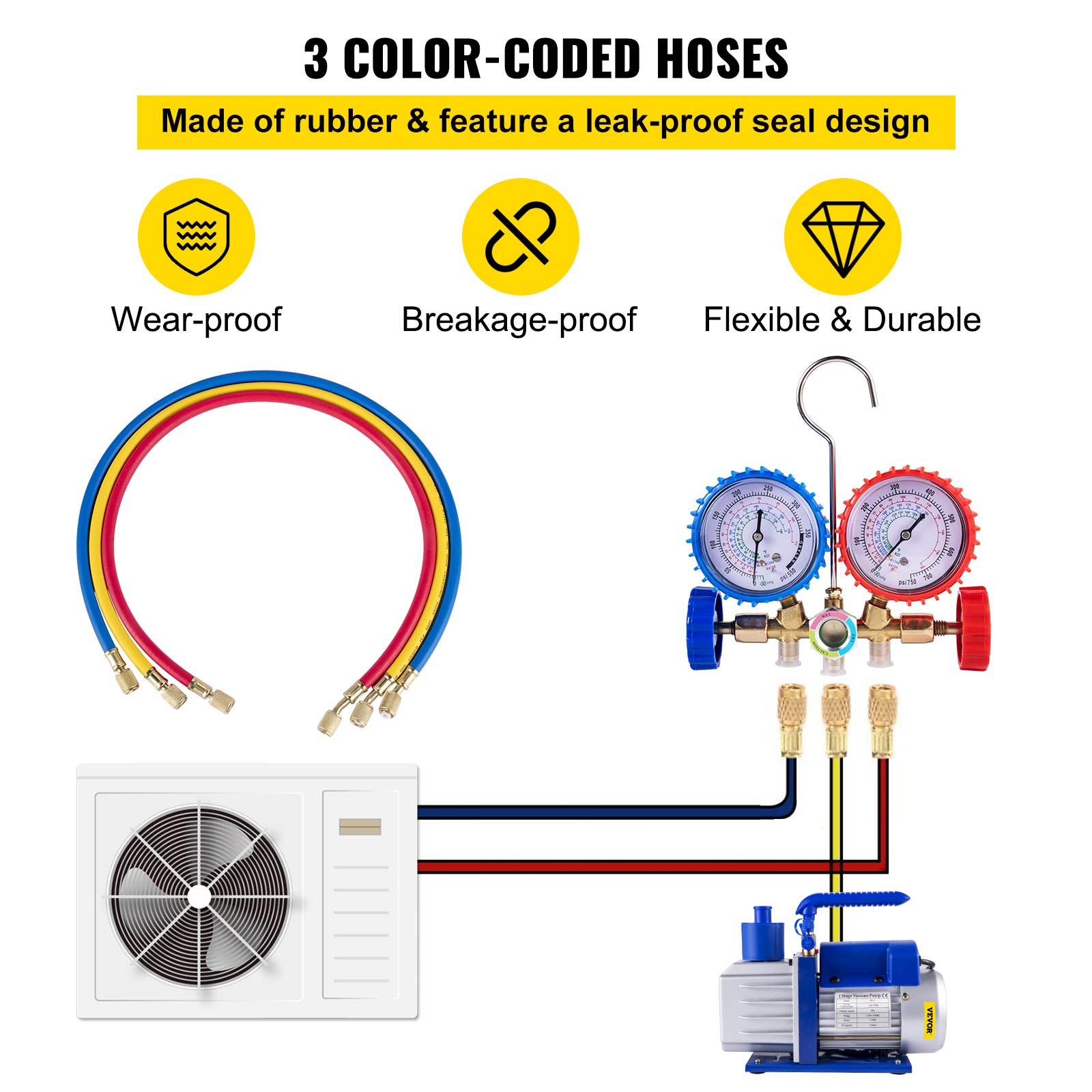 VEVOR Vacuum Pump Kit 4.8CFM 1/3HP Single Stage HVAC A/C Refrigeration Kit 5PA Ultimate Vacuum, Manifold Gauge Set Including Rotary Vane Vacuum Pump for Air Conditioning Systems
