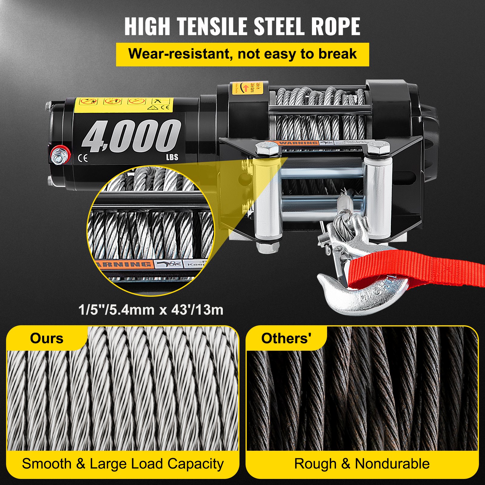 ATV Winch Rope Steel Cable Foot-Remote Roller Superwinch Pull Upto 4000lbs