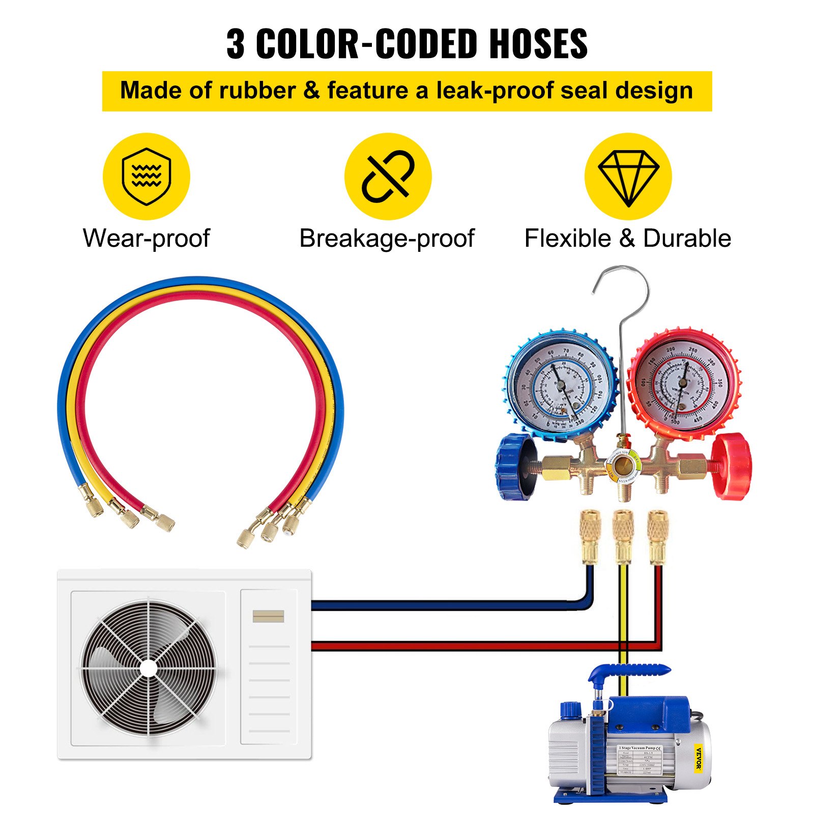 VEVOR Vacuum Pump 4CFM 1/4HP Air Vacuum Pump HVAC A/C Air Refrigerant Rotary Vane Vacuum Pump Single Stage 1 Valve AC Manifold Gauge Set