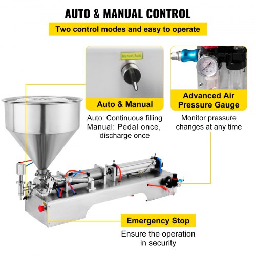 VEVOR Horizontal Pneumatic Liquid Paste Filling Machine 50-500ML Volume, Cream Filling Machine 30L Hopper, Pneumatic Paste Filling Machine for Liquid and Paste