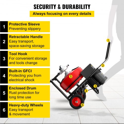 VEVOR 50FT X 1/2 Inch Drain Auger Pipe Cleaner Machine, 250W Electric Drain Auger Pipe Cleaning Machine, Electric Powerful Snake Sewer 230V Snake Sewer Bathtub with 3'' Double Cutter