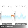 2kw Hot Tub Electric Water Heater Thermostat For Swimming Pool & Bath Spa