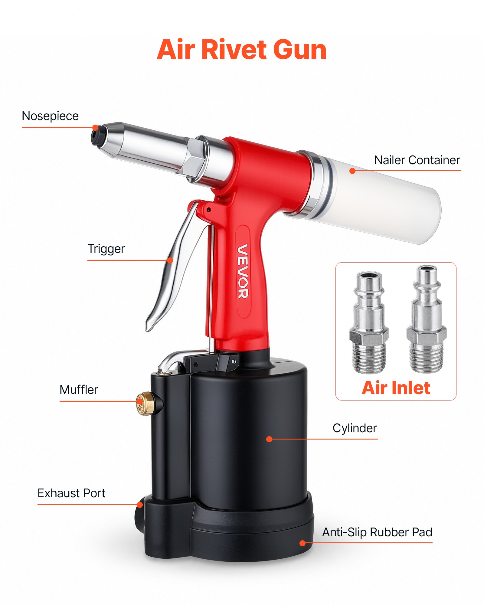 VEVOR Pneumatic Rivet Gun Kit with 3/32" 1/8" 5/32" 3/16" 1/4" Nosepieces, 3924 LBS Pulling Force, 3-Claw Secure Grip, Air Pop Riveter Tool for Automotive, Construction, Industrial Manufacturing