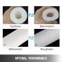 VEVOR 20 Pack 10 X 4.5 Inch Sediment Water Filter Cartridge 5 Micron Replacement Water Filters Whole House Multi-Layered Polypropylene Water Filter