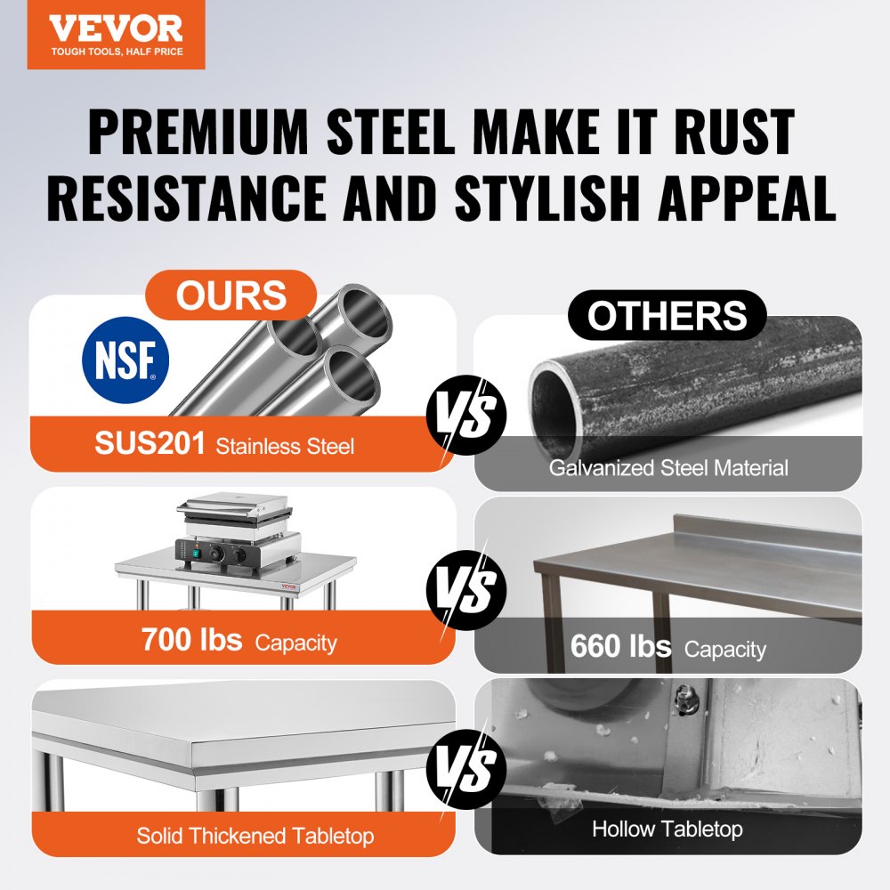 VEVOR stainless steel prep table comparison with others. features sus201 steel, 700 lbs capacity.