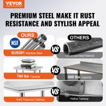 VEVOR Work Table 24 x 30 x 32 Inches NSF Stainless Steel Work Table for Commercial Kitchen Prep Workbench 60X76X80cm with Lower Shelf Work Table Silvery for Commercial Kitchen Restaurant