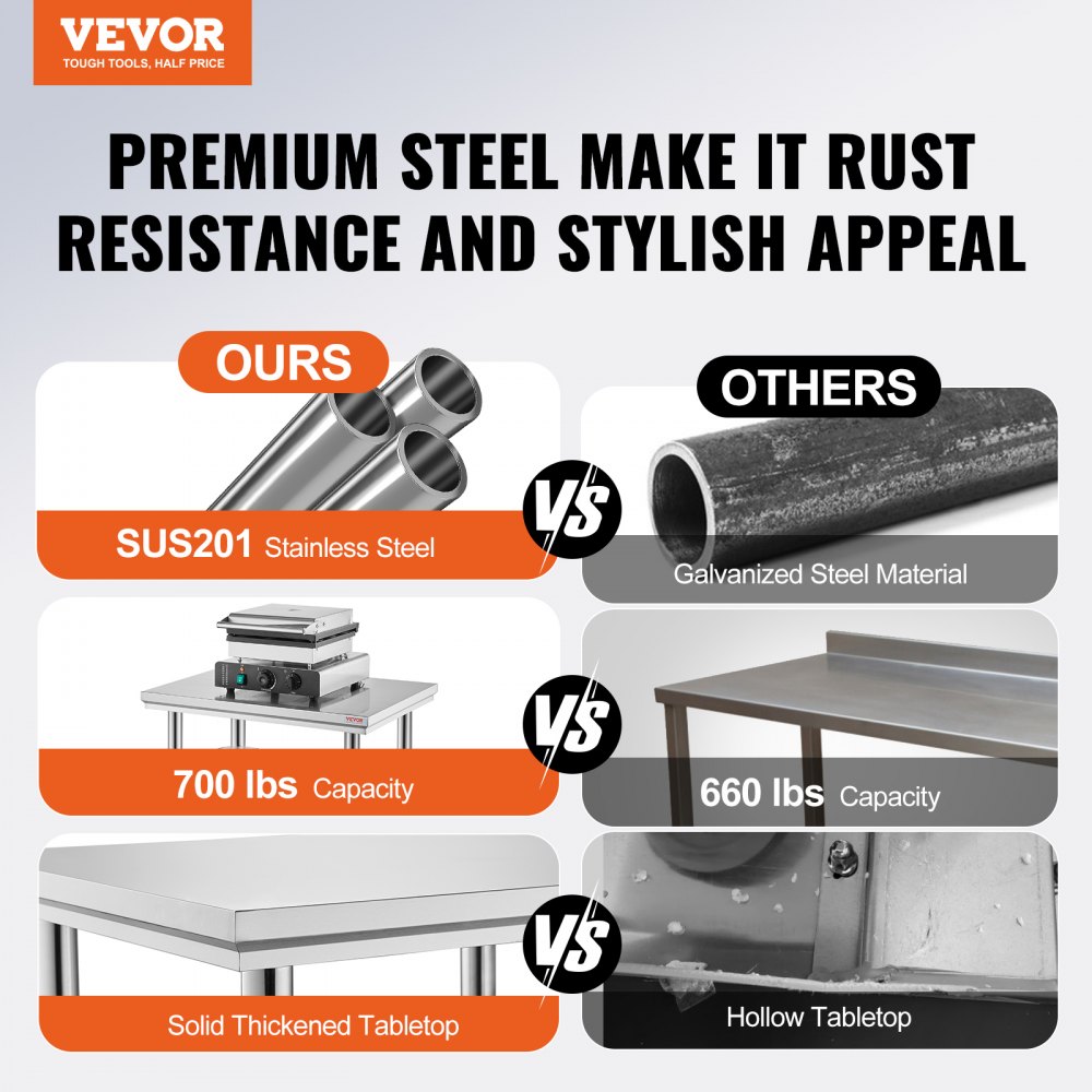 VEVOR Stainless Steel Prep Table, 900x600x800 mm, 700 lbs Load Capacity, Heavy Duty Metal Worktable with 3 Adjustable Height Levels, Commercial Workstation for Kitchen Garage Restaurant Backyard