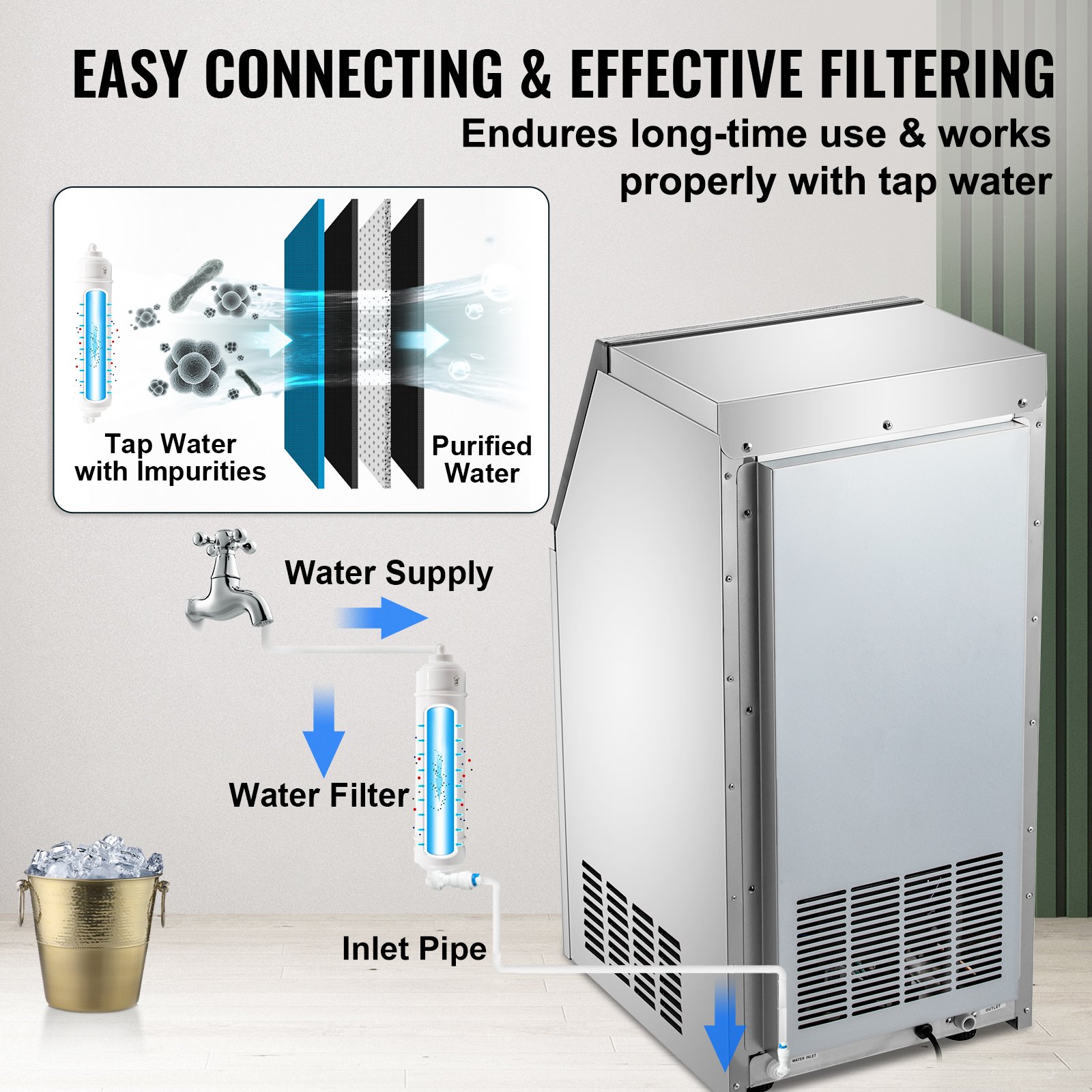 VEVOR Commercial Ice Maker, 150 LBS/24H, Stainless Steel Ice Cube Maker Machine w/ 22 LBS Storage, 410W Ice Making Machine w/ LED Control Panel Water Filter Pipes Ice Scoop for Bars Restaurants, 220V