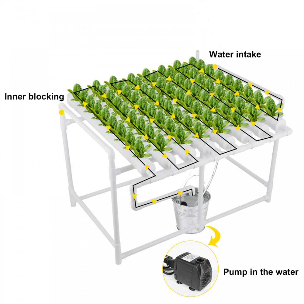 VEVOR Hydroponic Grow Kit 72 Sites 8 Pipe NFT PVC Hydroponic Pipe Home Balcony Garden Grow Kit Hydroponic Soilless Plant Growing Systems Vegetable Planting Grow Kit