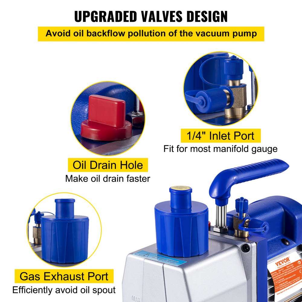 VEVOR Vacuum Pump 7 CFM 1/2 HP Single Stage Air Conditioning Vacuum Pump for R12 R22 R134a R410a Systems 110V 5PA Ultimate Vacuum Refrigerant HVAC Tool for Automobile Reparation Vacuum Evacuation