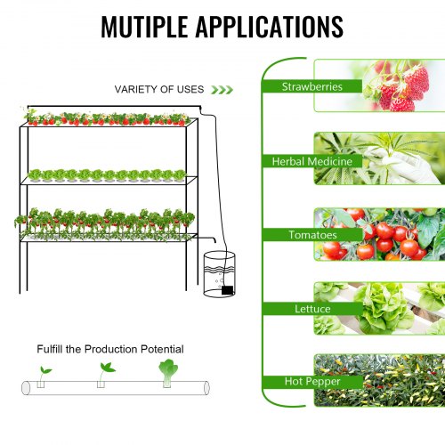 VEVOR Hydroponic Grow Kit 90 Sites 10 Pipe NFT PVC Hydroponic Pipe Home Balcony Garden Grow Kit Hydroponic Soilless Plant Growing Systems Vegetable Planting Grow Kit