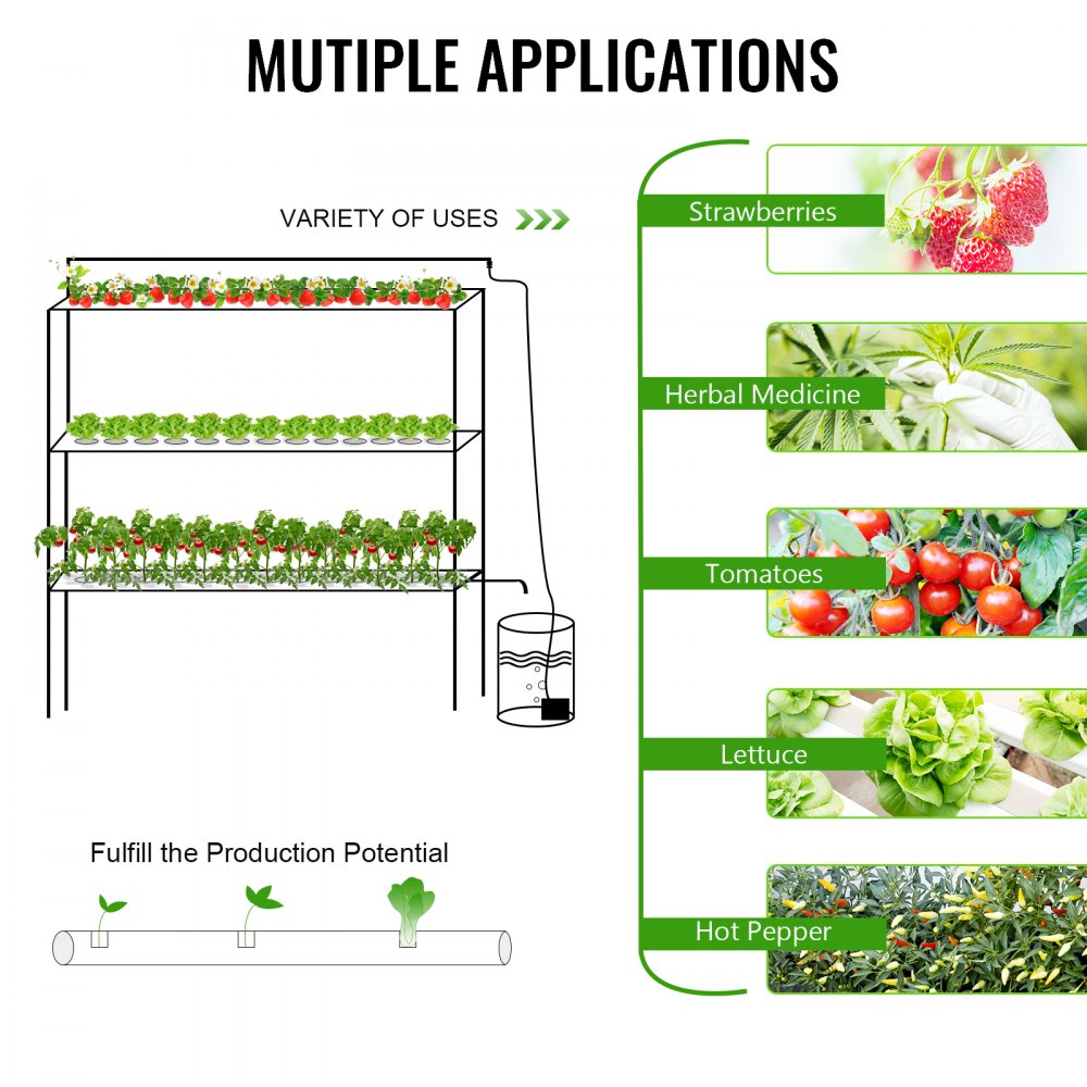 VEVOR Kit de cultivo hidropónico 90 sitios 10 tuberías NFT PVC Tubería hidropónica Hogar Balcón Jardín Kit de cultivo Sistemas de cultivo de plantas hidropónicas sin suelo Kit de cultivo de plantación de vegetales