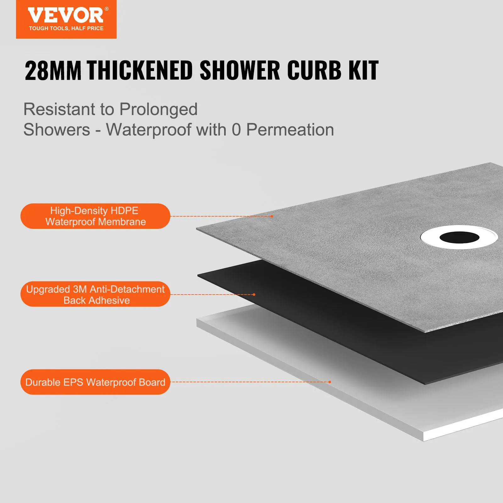 VEVOR shower curb kit layers: hdpe waterproof membrane, 3m adhesives, and eps board.