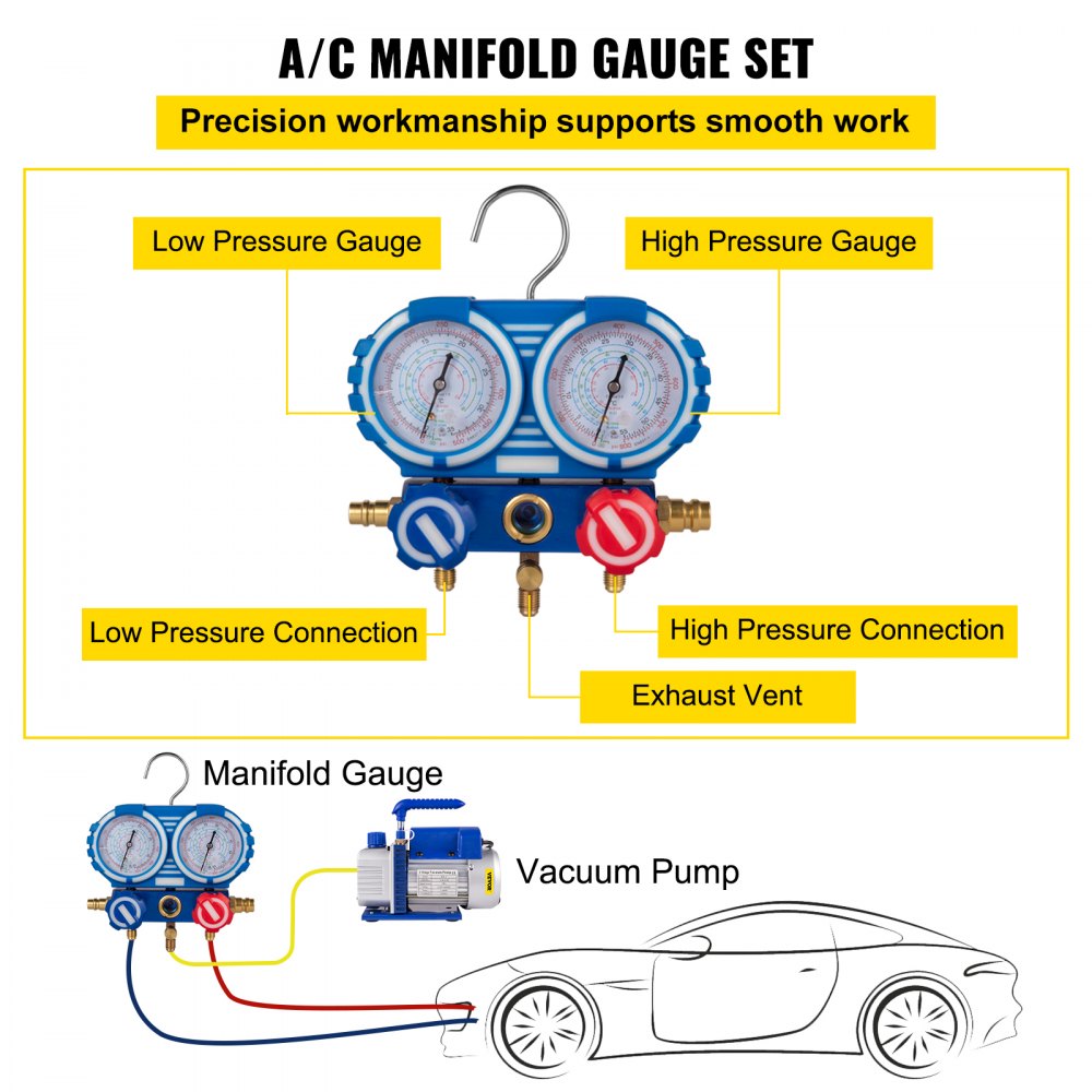 VEVOR AC Vacuum Pump Manifold Gauge Set 3.5 CFM 5PA HVAC Vacuum Pump With Box