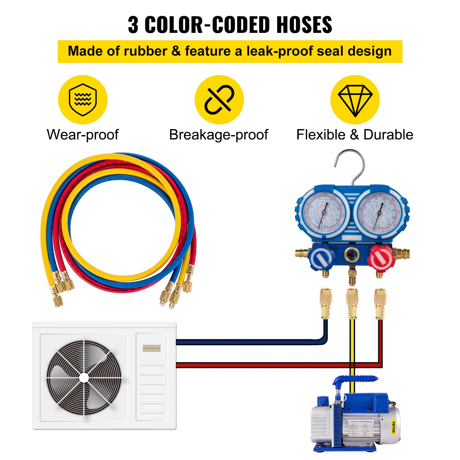 VEVOR AC Vacuum Pump Manifold Gauge Set 3.5 CFM 5PA HVAC Vacuum Pump With Box