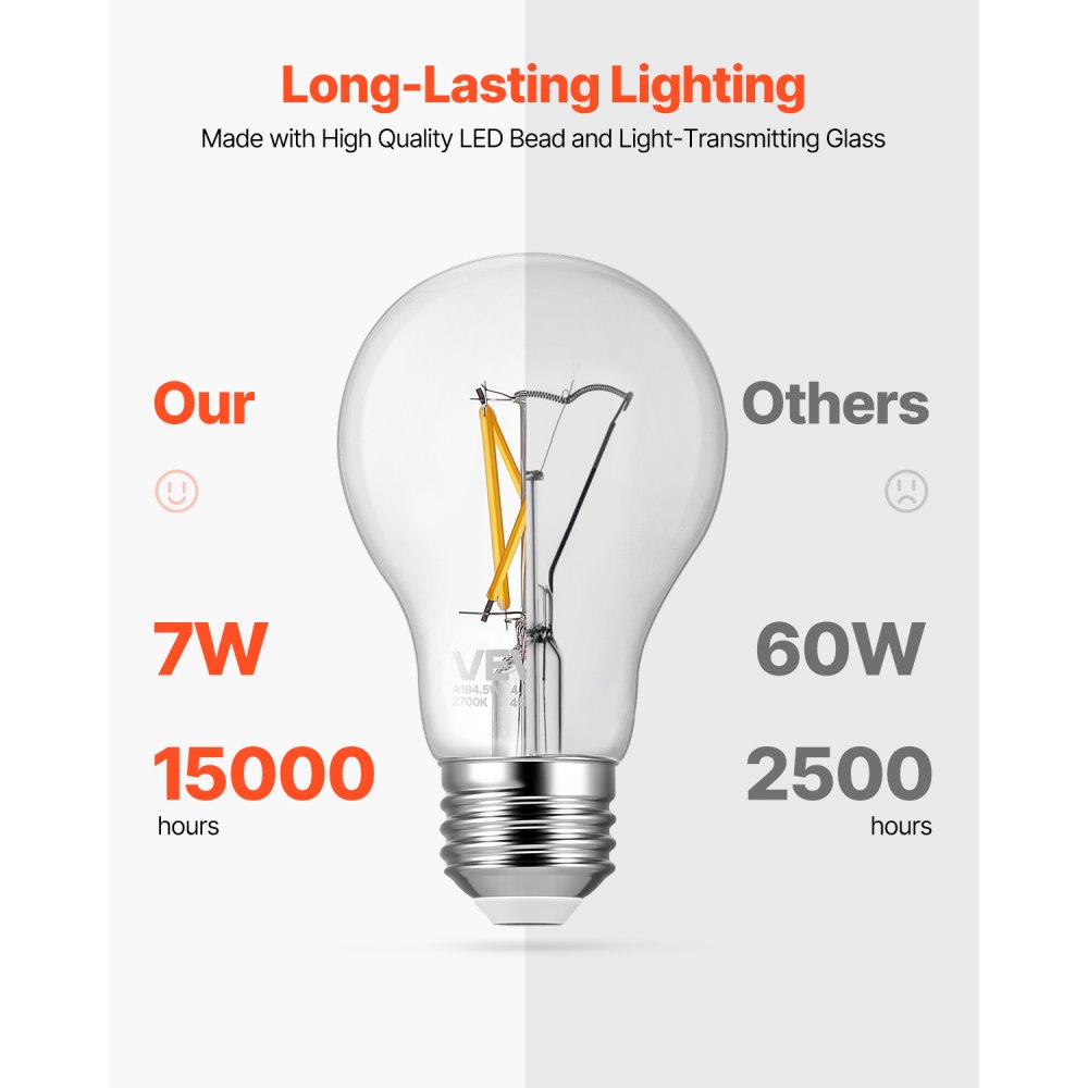 VEVOR 6 Pack Edison Bulbs LED, A19 Vintage Edison Light Bulbs, 4.5W Dimmable 450 Lumens, 2700K Warm White, E26 Base LED Filament Bulb, Antique Glass Style for Home, Bedroom, Office, Farmhouse,CRI80+
