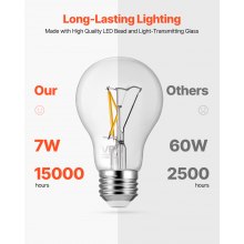 6 Pack Edison Bulbs LED A19 4.5W Dimmable 450 Lumens 2700K E26 Antique
