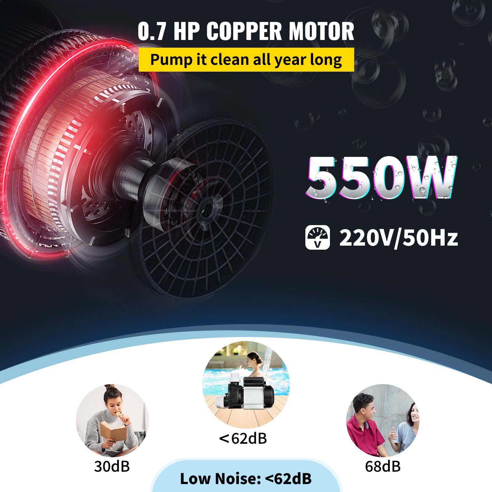 VEVOR Spa Pump Hot Tub Pump 0.7 HP 550W Single Speed Water Circulation Pump 220V