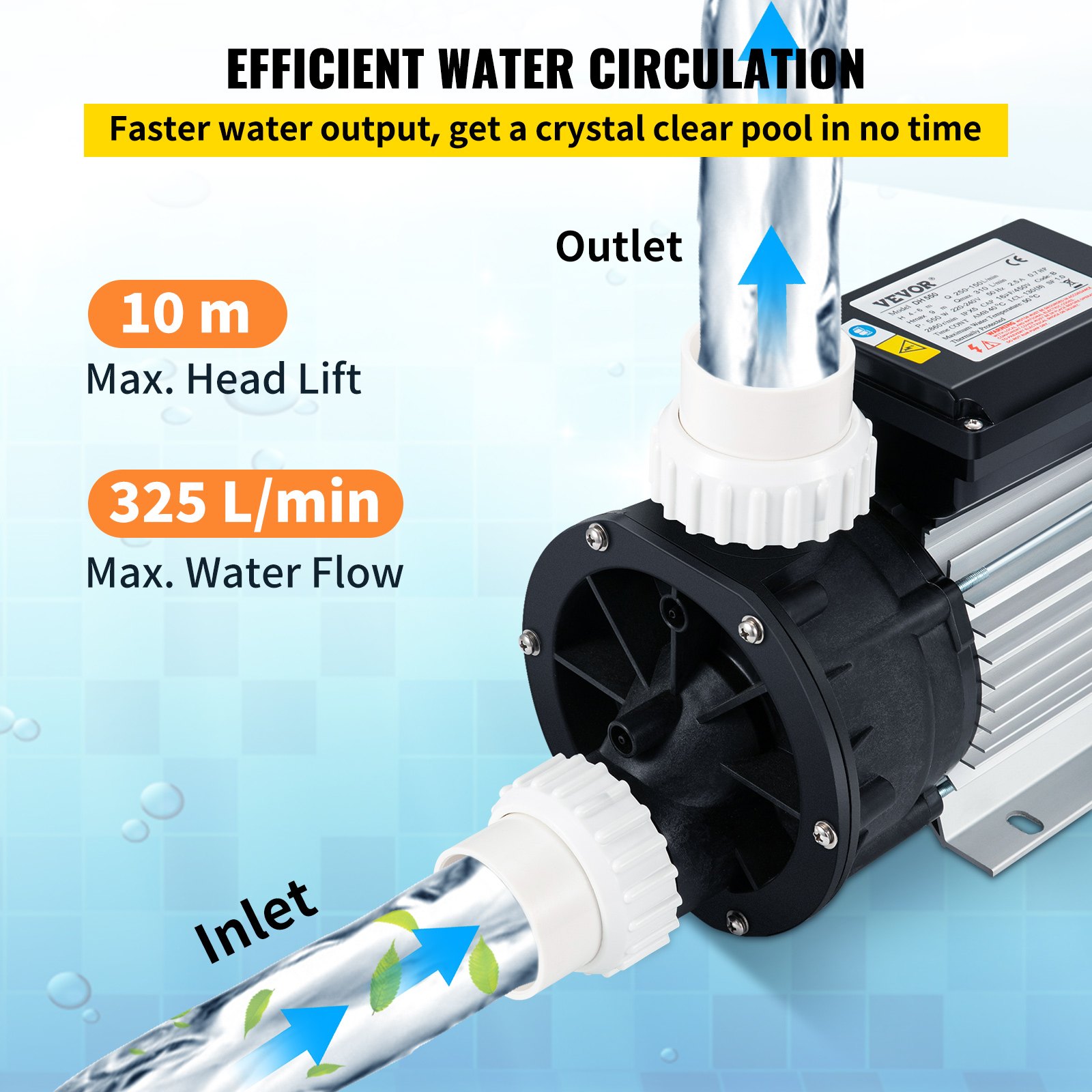 VEVOR Spa Pump Hot Tub Pump 0.7 HP 550W Single Speed Water Circulation Pump 220V