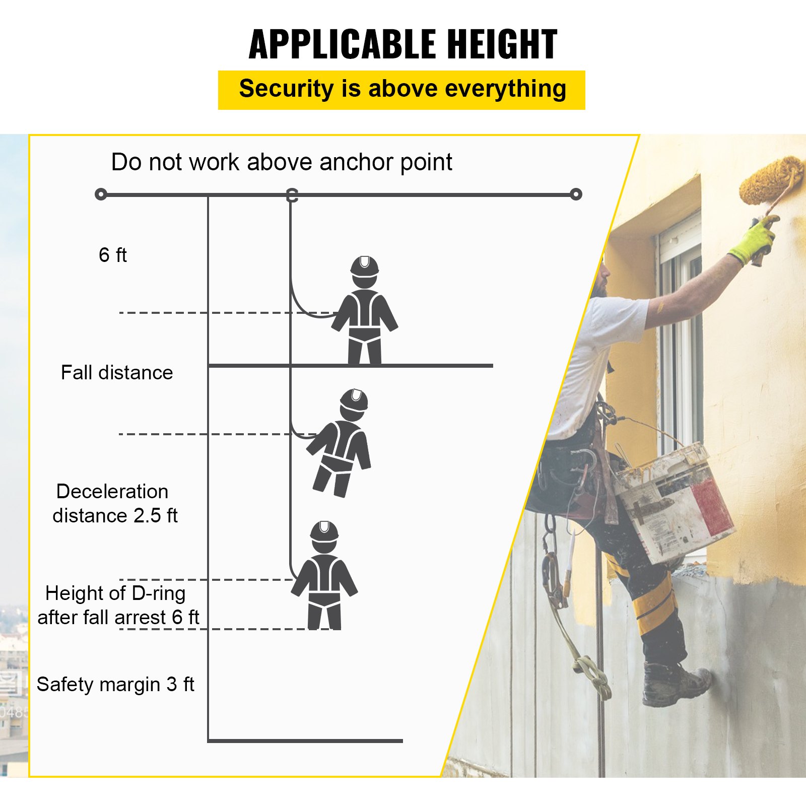 VEVOR Vertical Lifeline Assembly, 50 ft Fall Protection Rope, Polyester Roofing Rope, CE Compliant Fall Arrest Protection Equipment with Alloy Steel Rope Grab, Two Snap Hooks, Shock Absorber