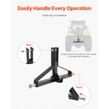 3 Point 2" Receiver Trailer Hitch Category 1 Tractor Quick Hitch Drawbar Adapter